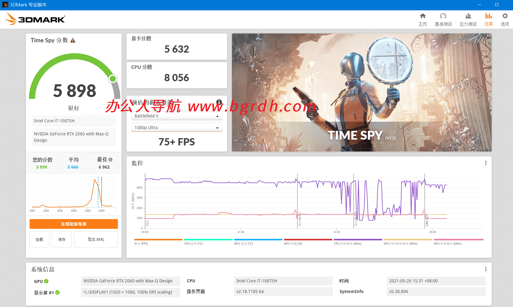 3DMark插图