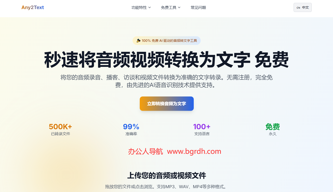 Any2Text插图
