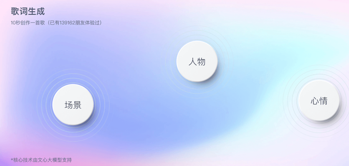 歌词生成插图