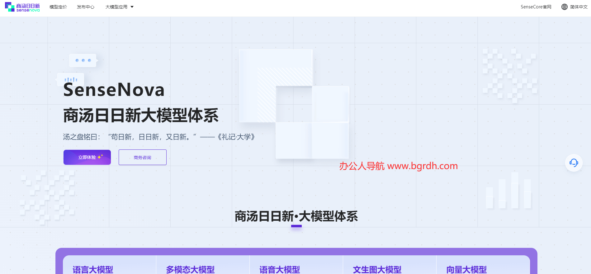 商汤日日新开放平台插图