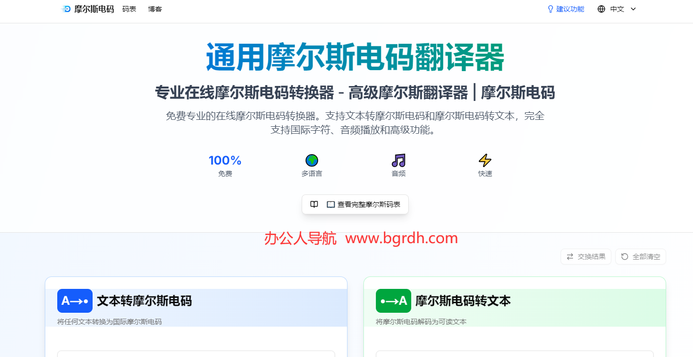 摩尔斯电码插图