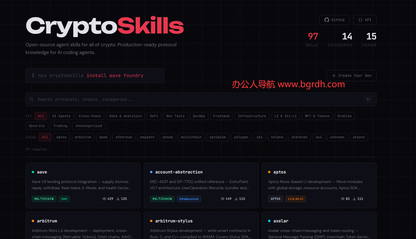 CryptoSkills插图