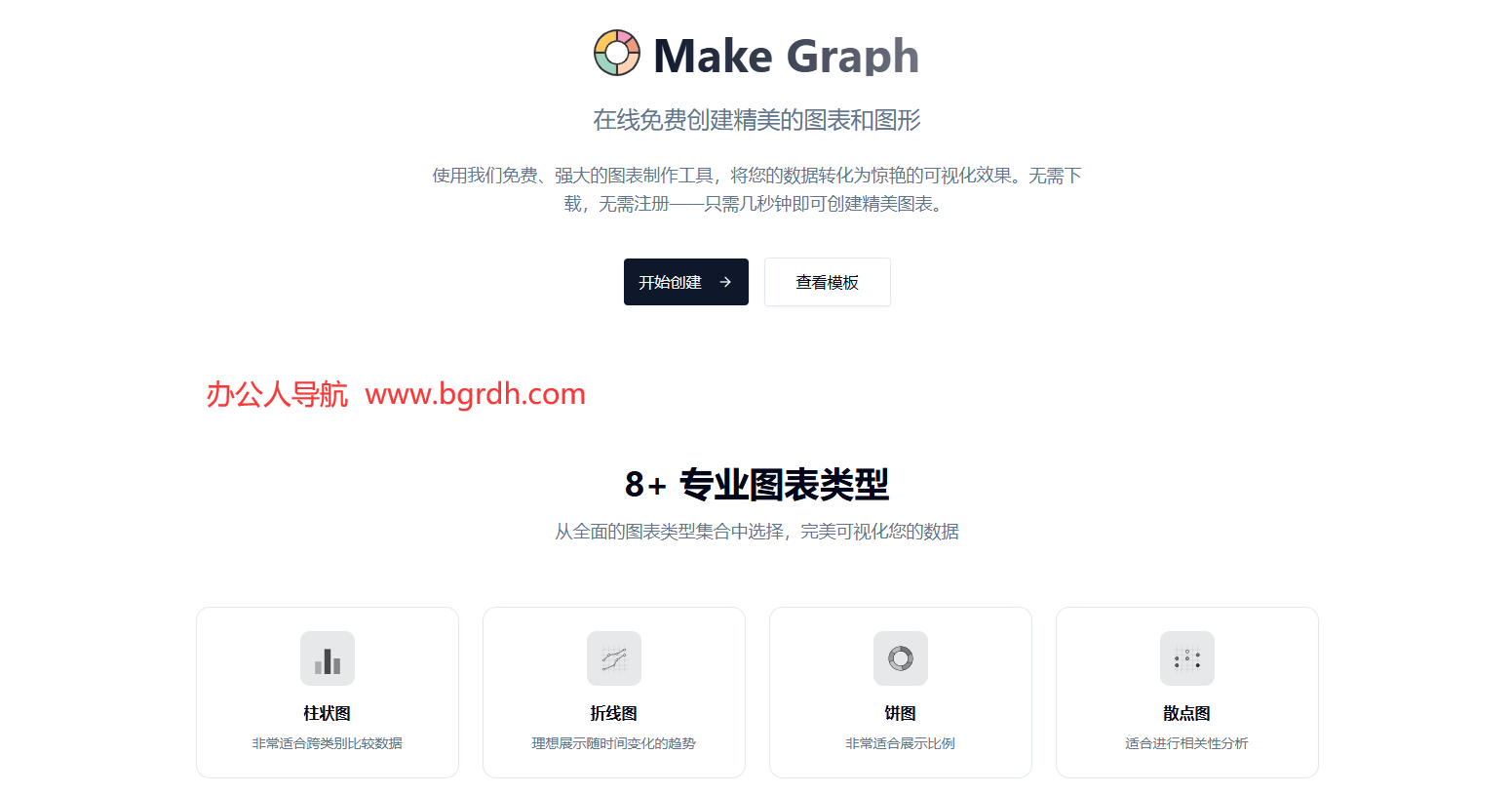 Make Graph插图