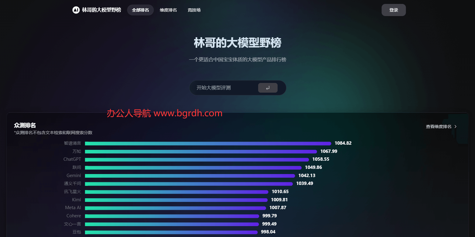 林哥的大模型野榜插图