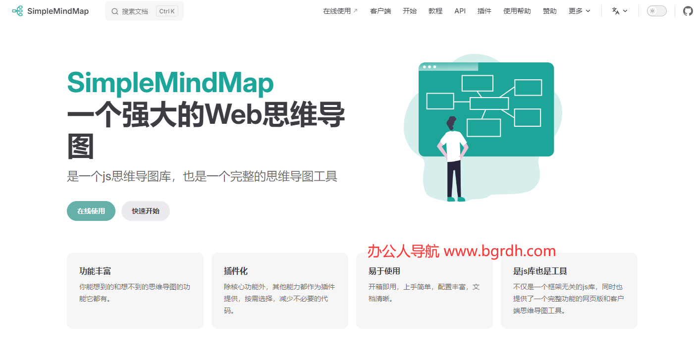思绪思维导图插图