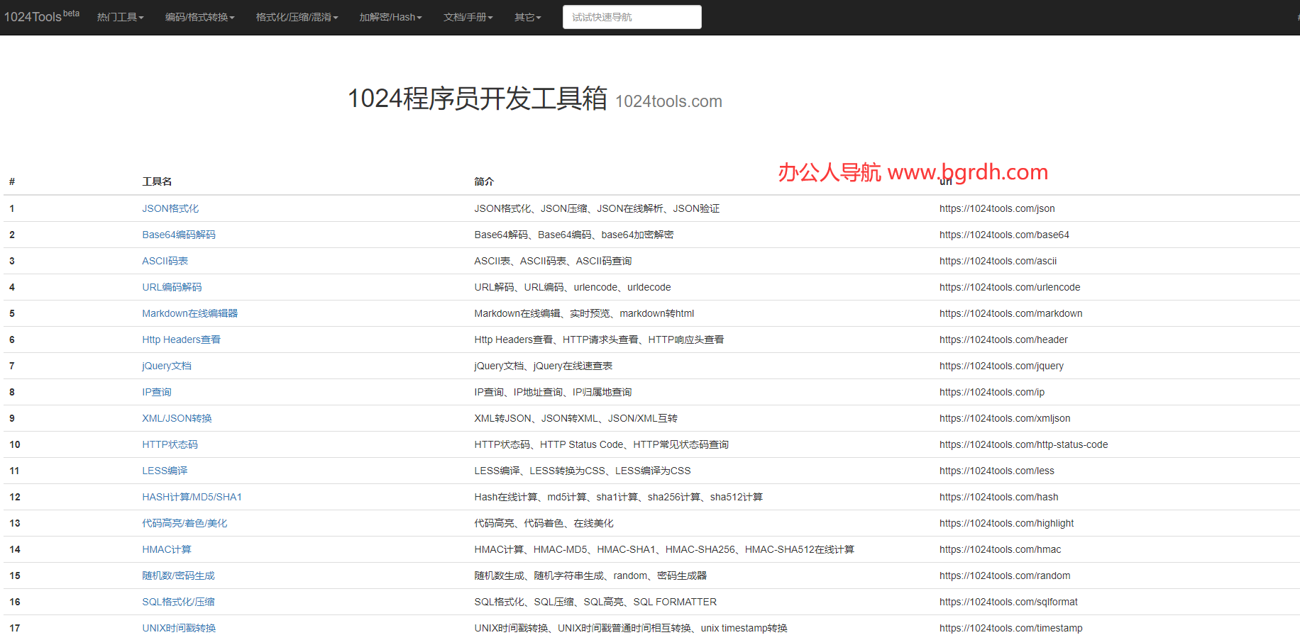 1024程序员开发工具箱插图