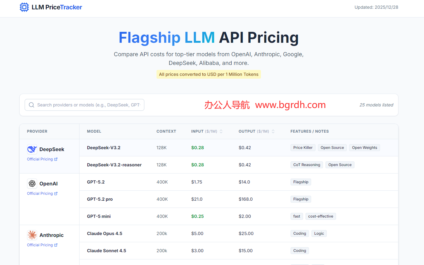 LLM Price Tracker插图