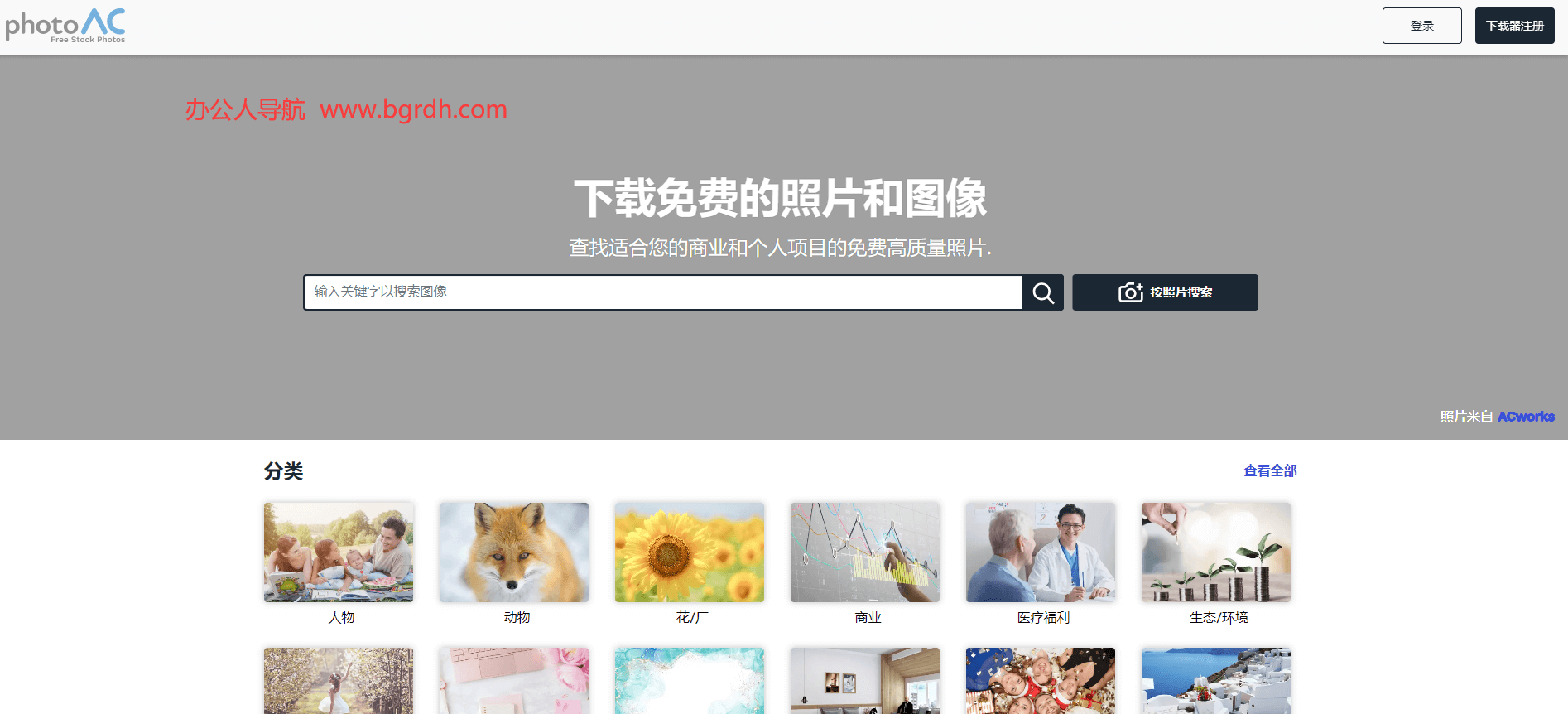 PhotoAC插图