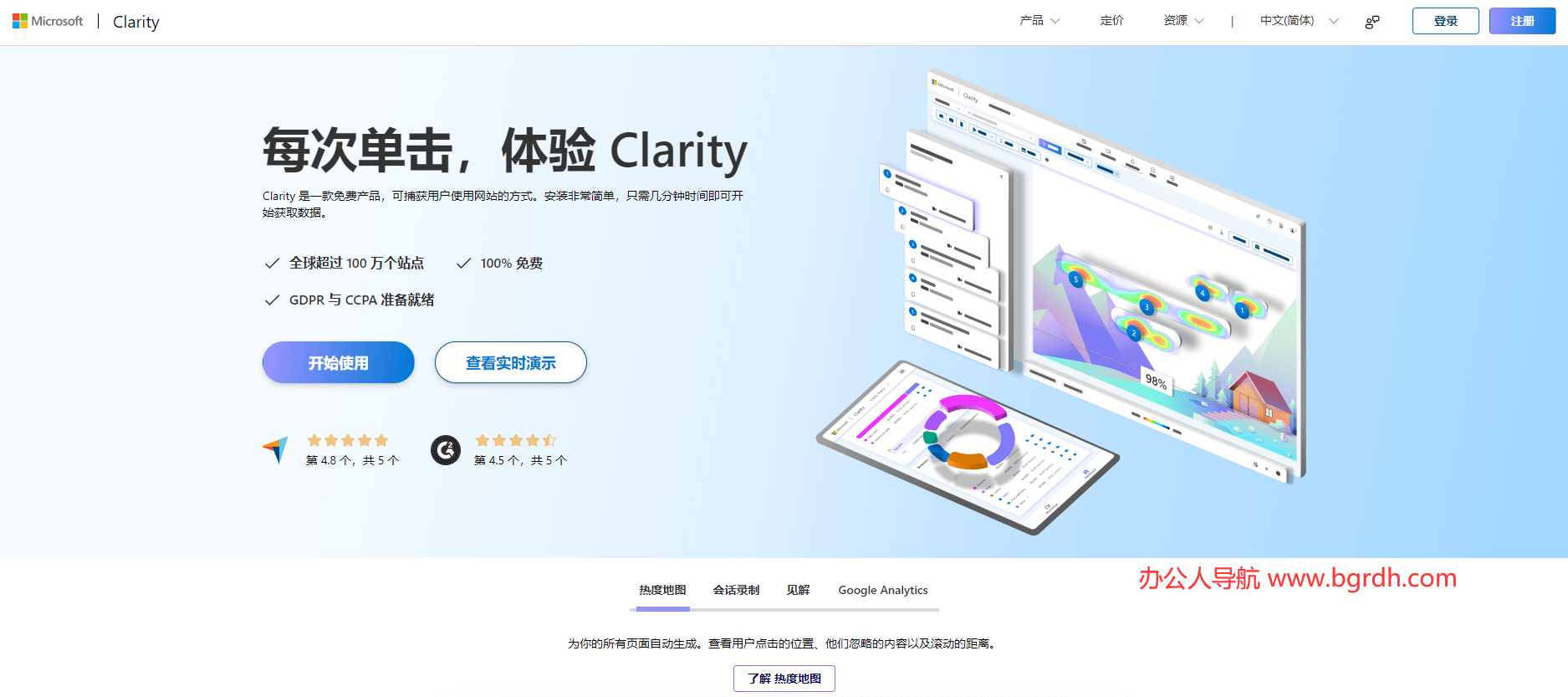 Clarity插图