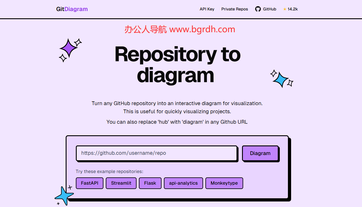 GitDiagram插图