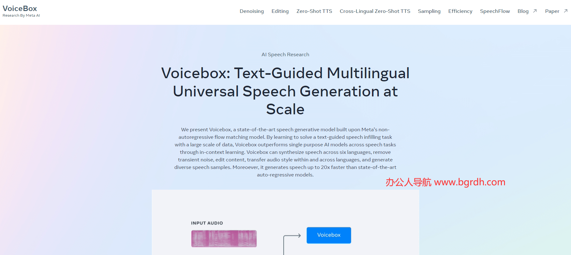 Voicebox插图