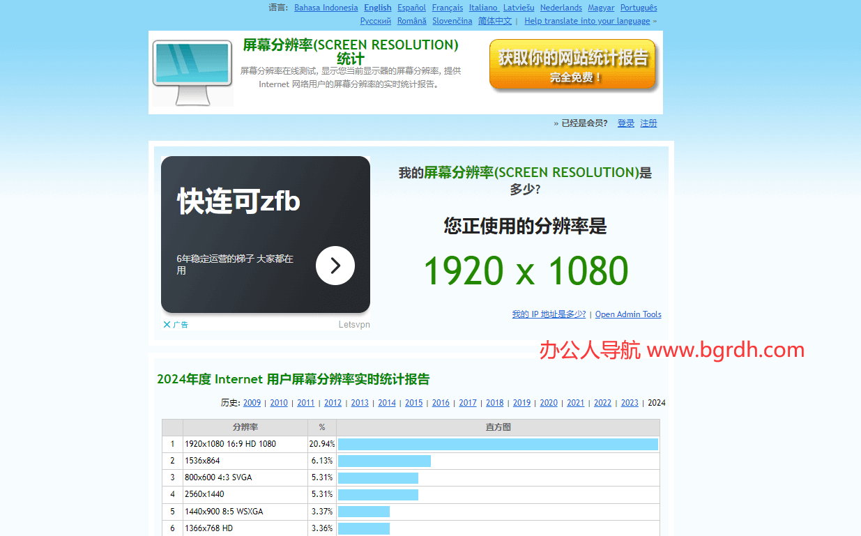 电脑屏幕分辨率在线检测插图