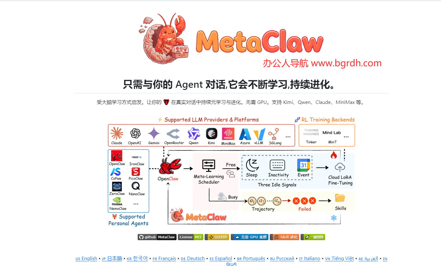 MetaClaw插图