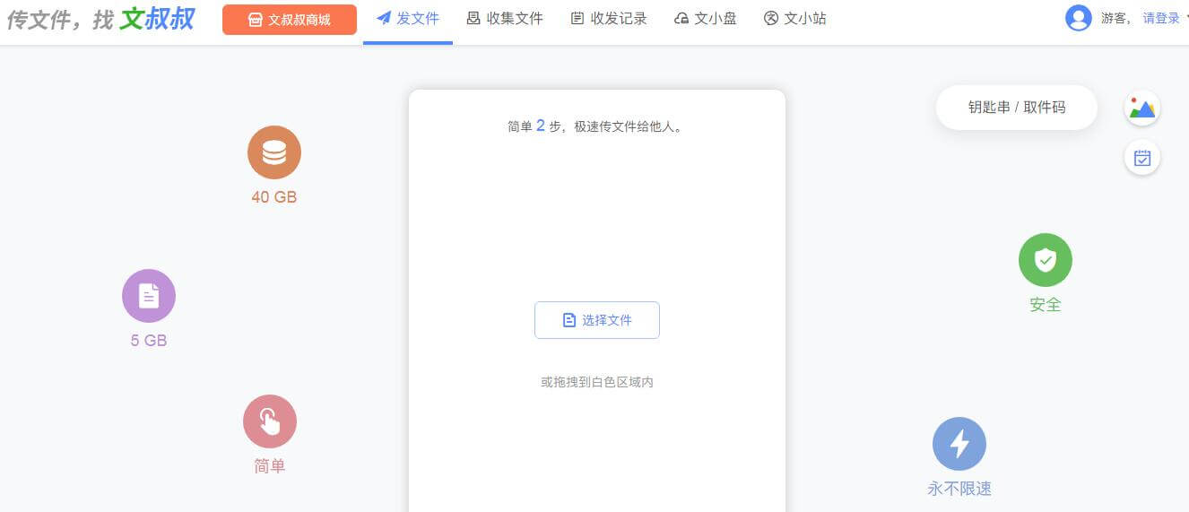 文叔叔插图