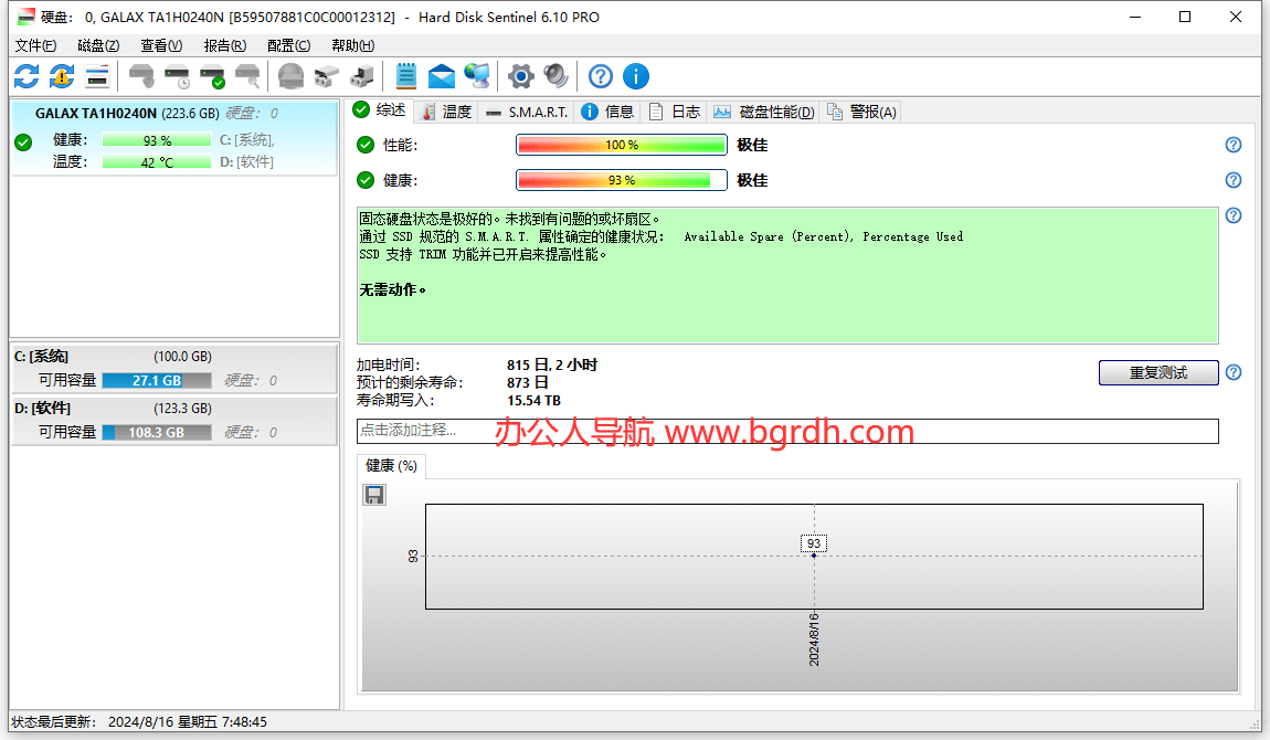 Hard Disk Sentinel Pro插图