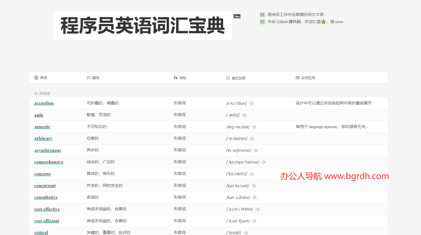 程序员英语词汇宝典插图