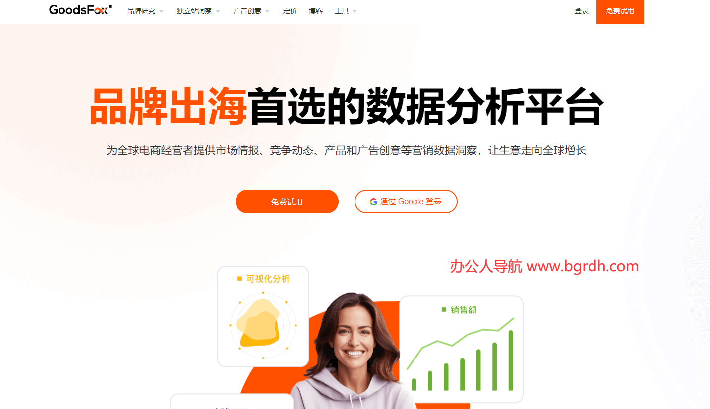 GoodsFox插图