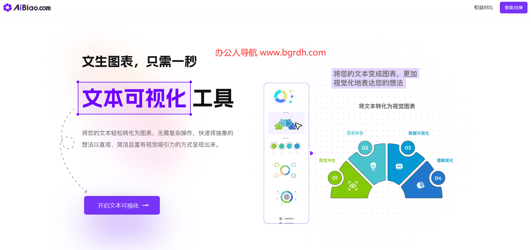 AiBiao插图
