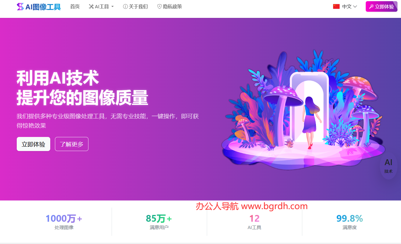 AI图像编辑器插图