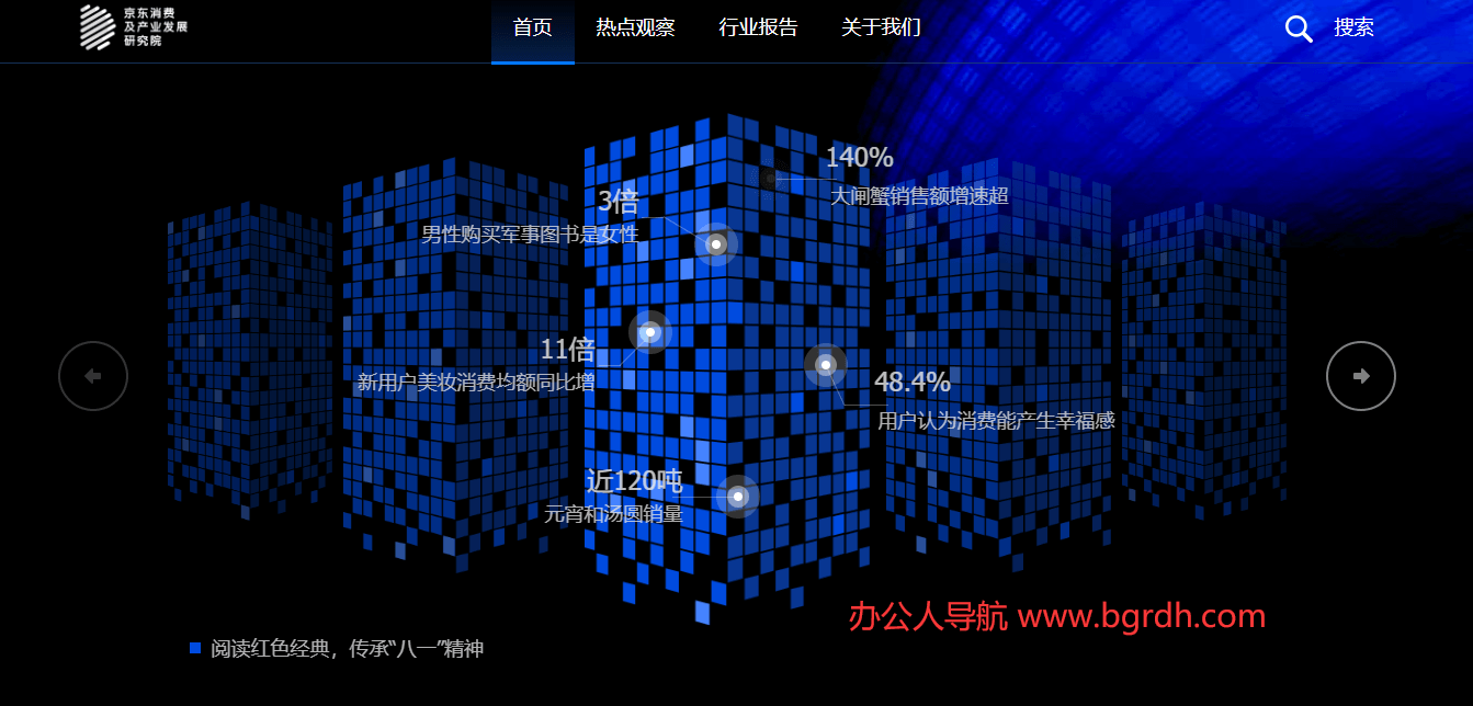 京东大数据研究院插图