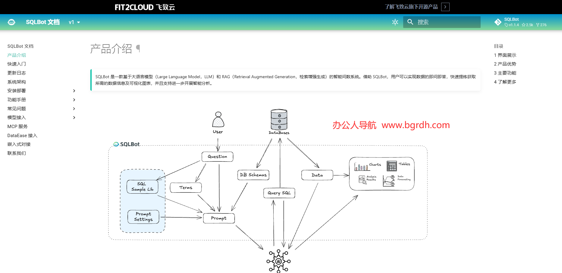 SQLBot插图
