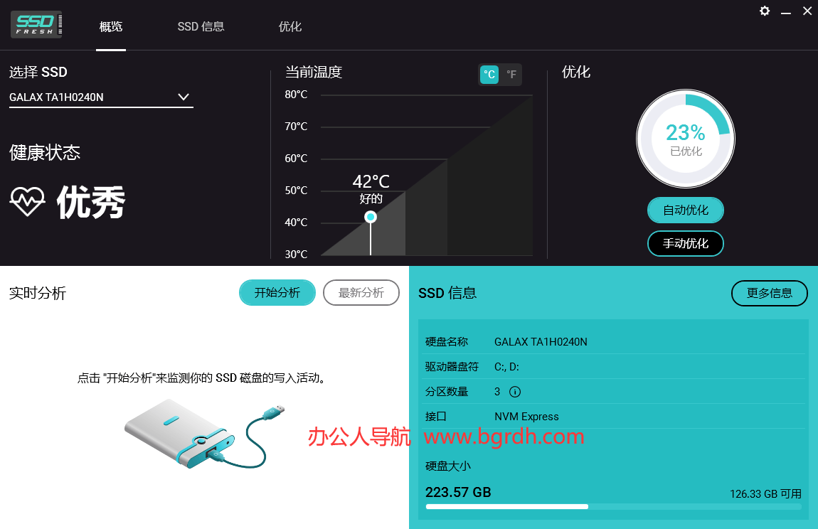 SSDFresh插图