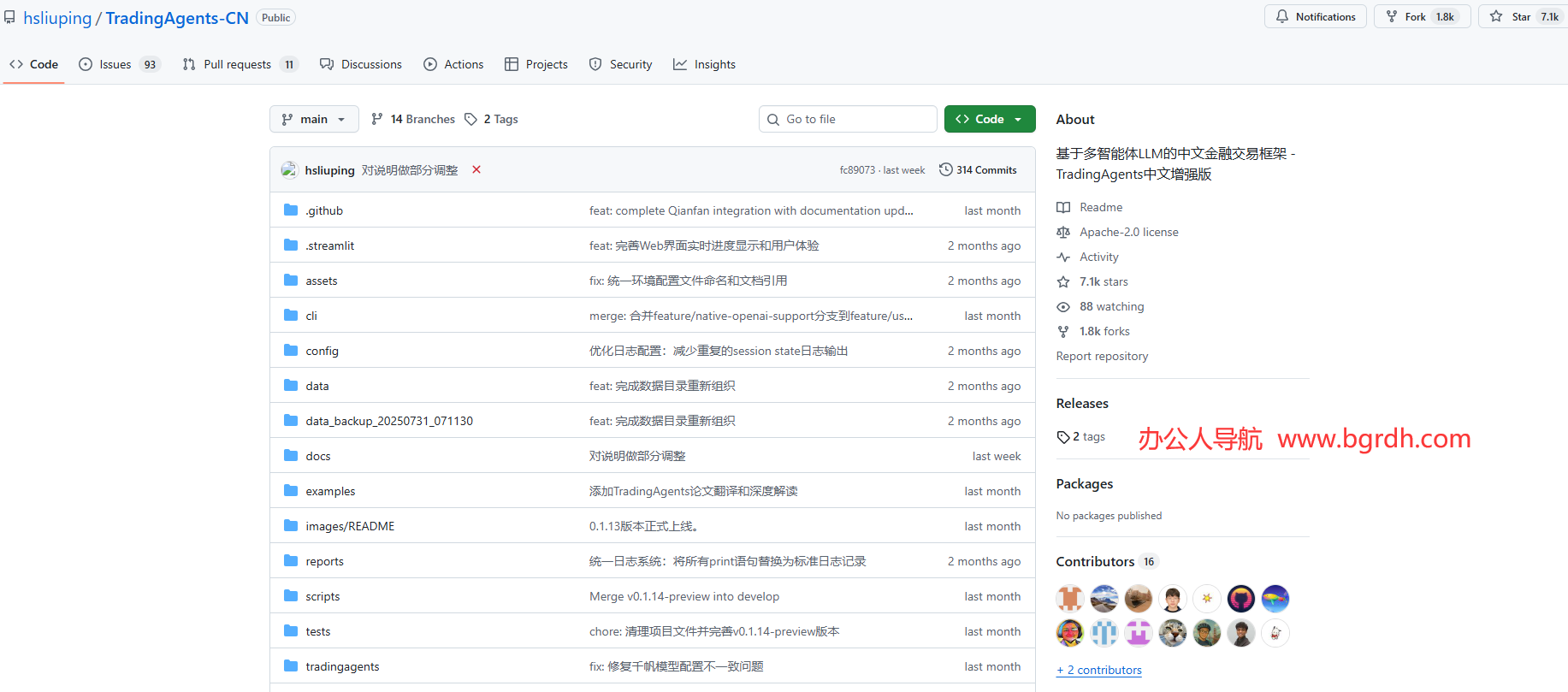 TradingAgents-CN插图