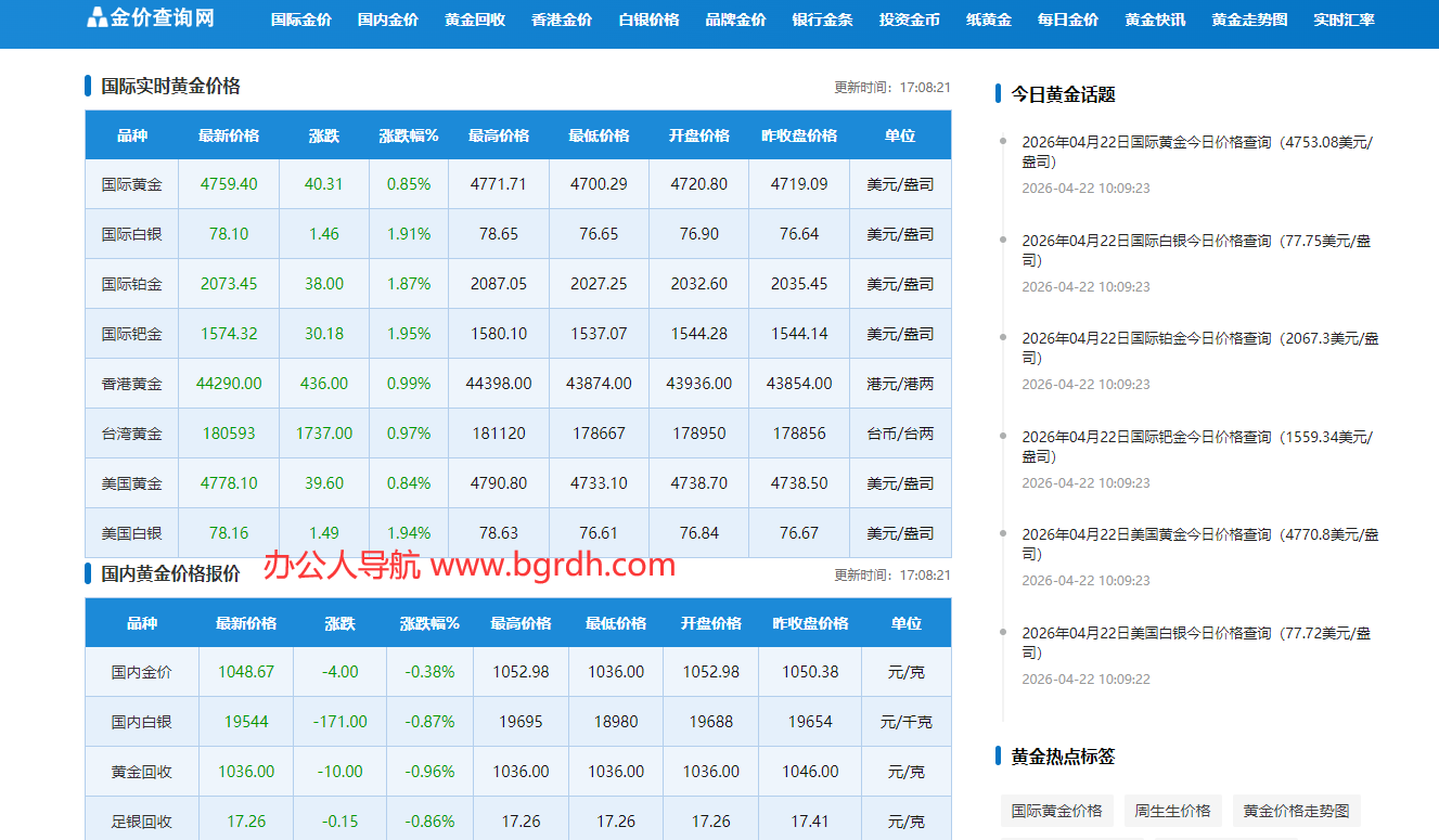 金价查询网插图