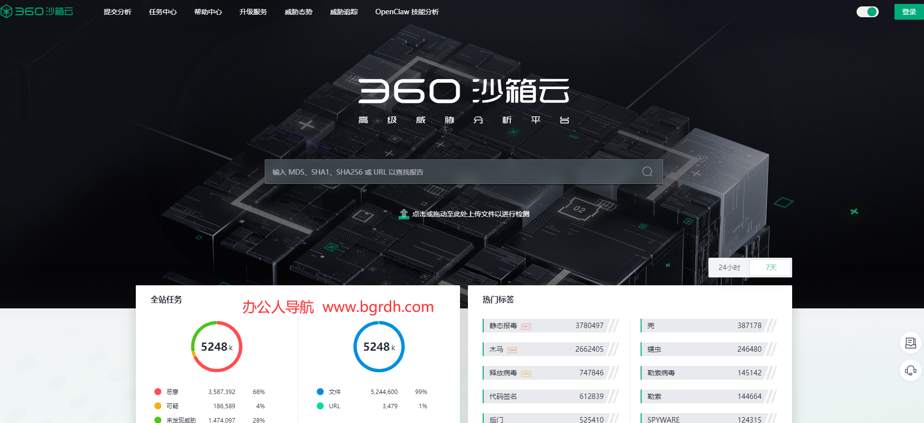 360沙箱云插图