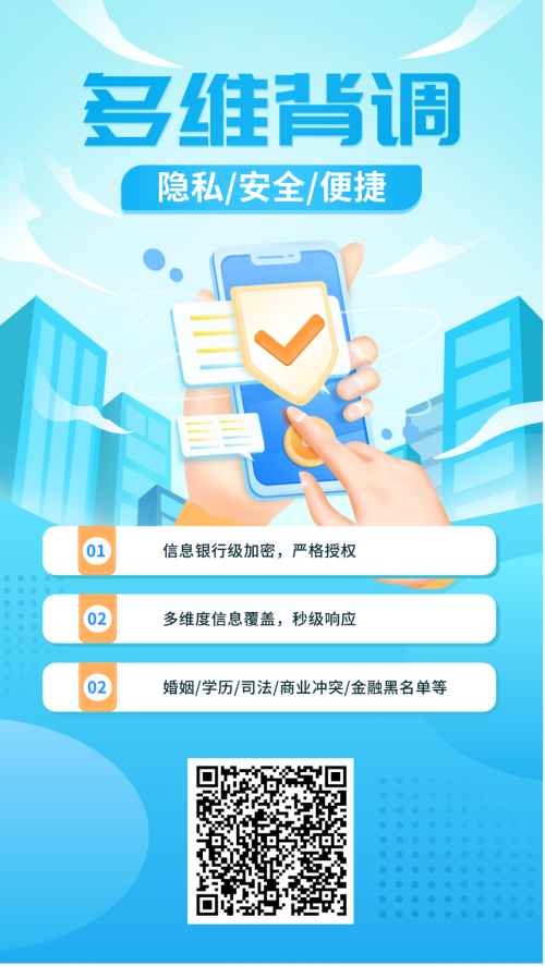 多维背调插图