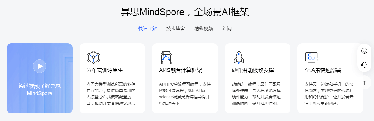 昇思MindSpore插图