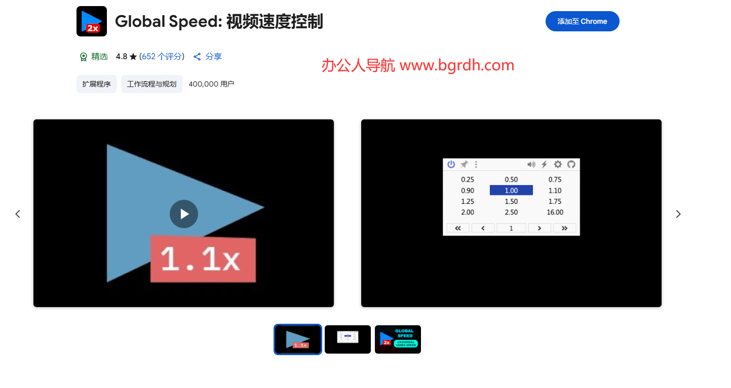 GlobalSpeed插图1