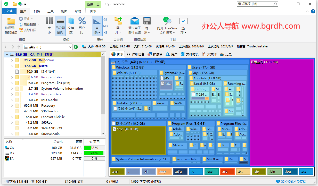 TreeSize插图