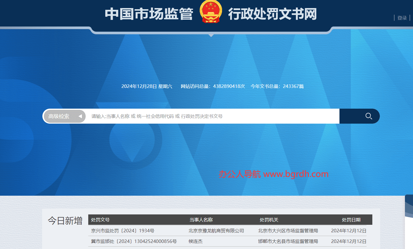 中国市场监管行政处罚文书网插图