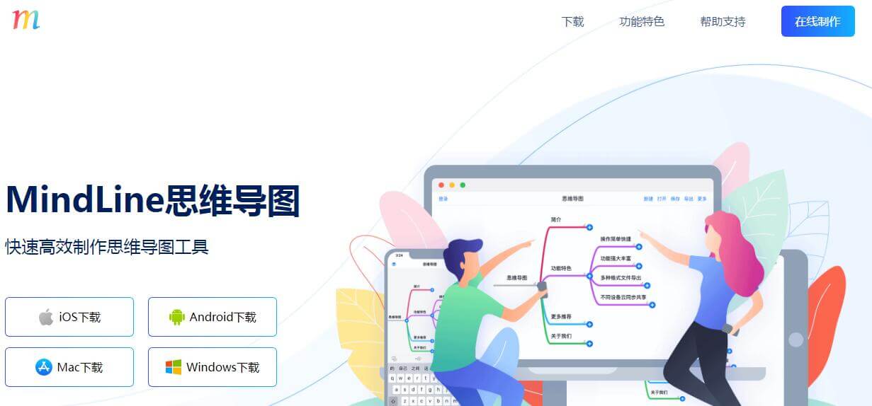 MindLine思维导图插图