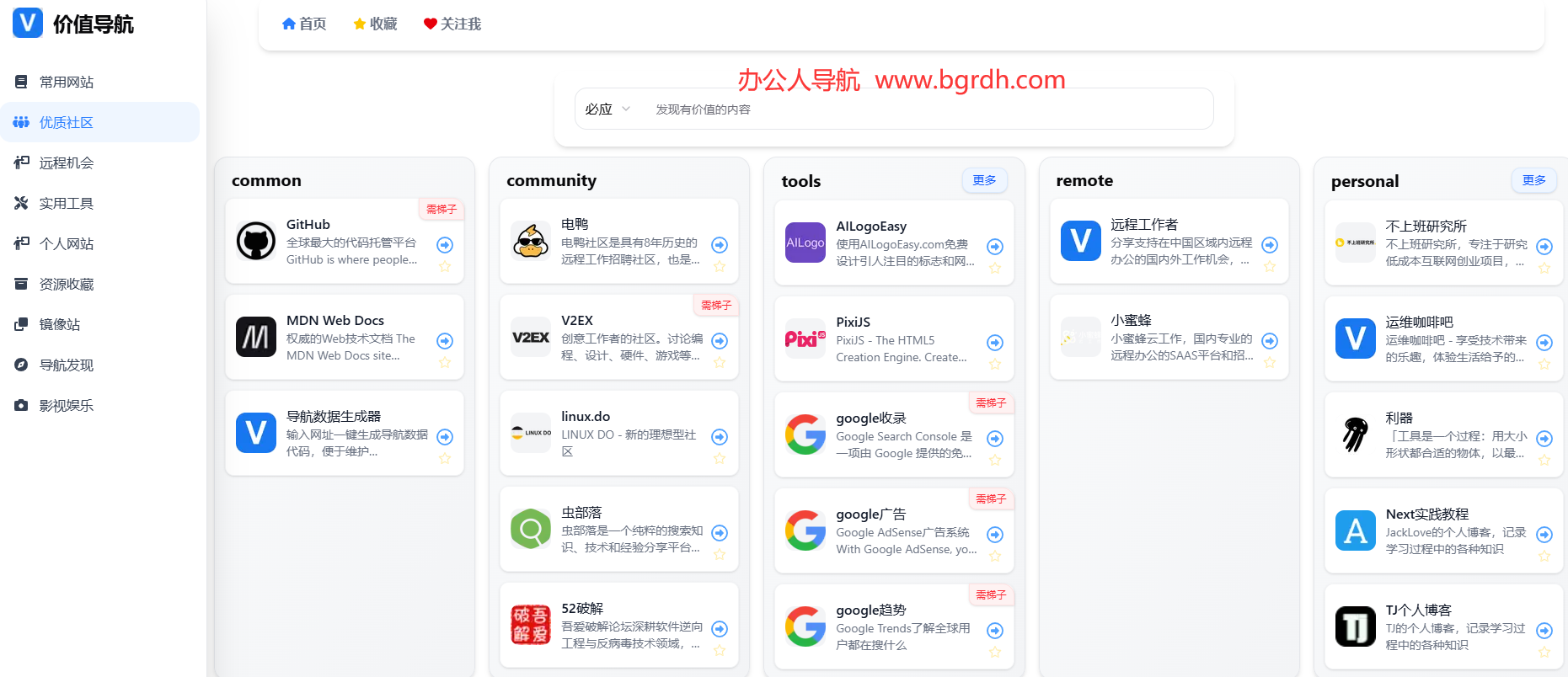 价值导航插图