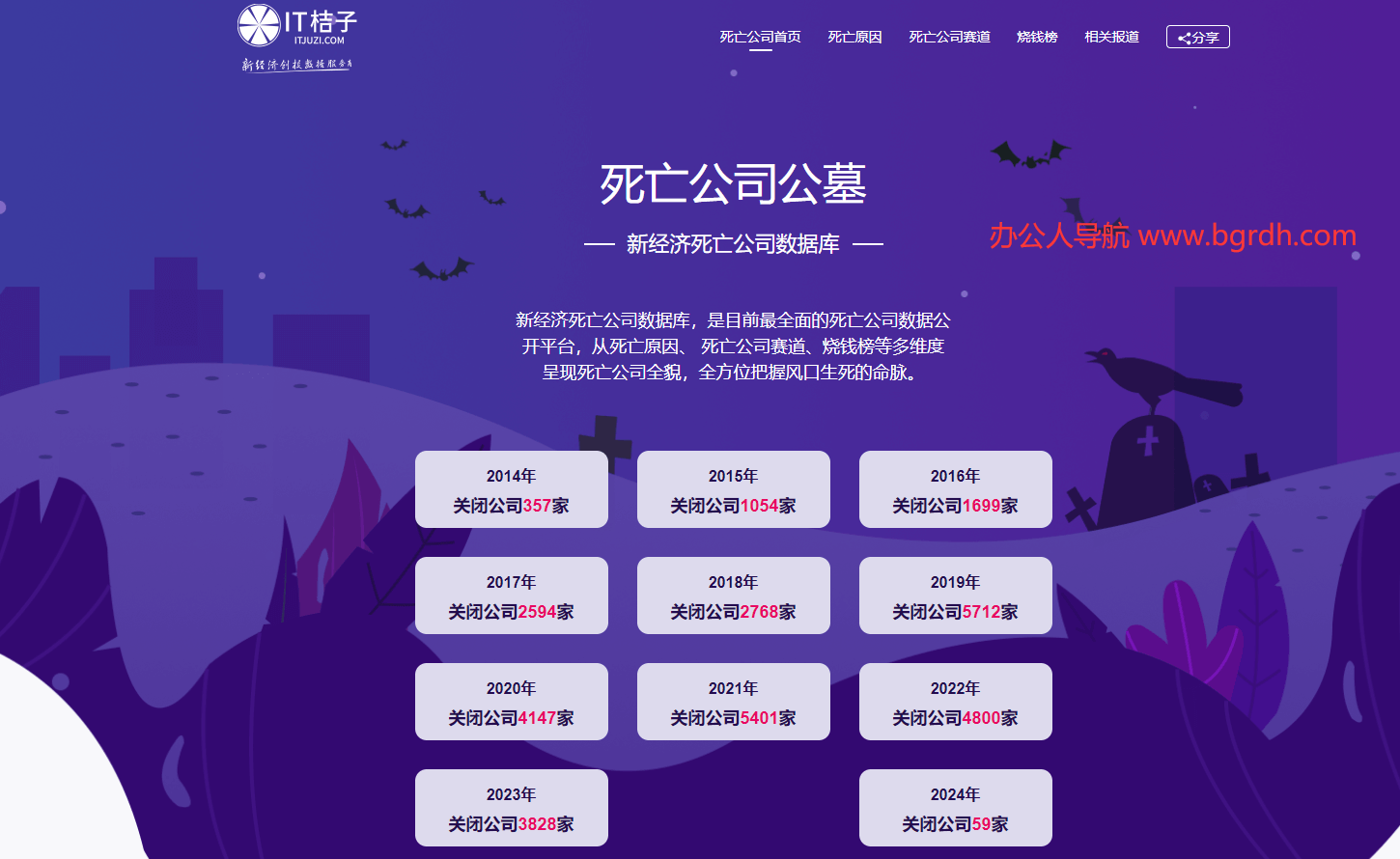 死亡公司公墓插图