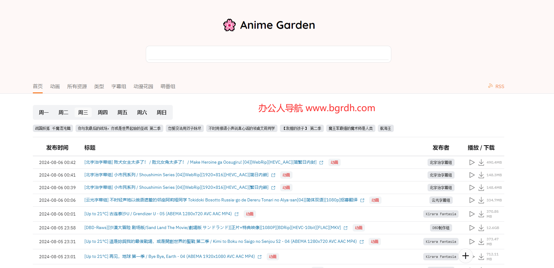 Anime Garden插图