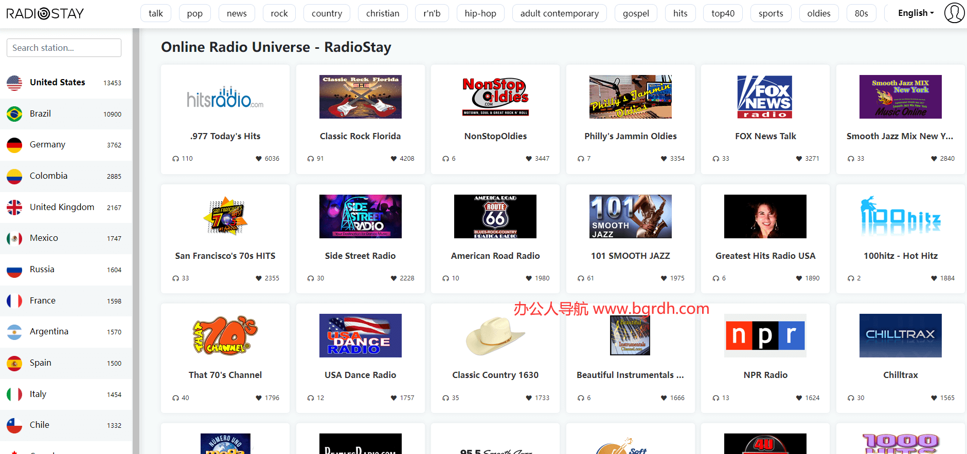 RadioStay插图