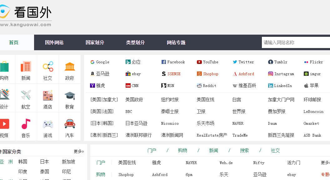 看国外插图