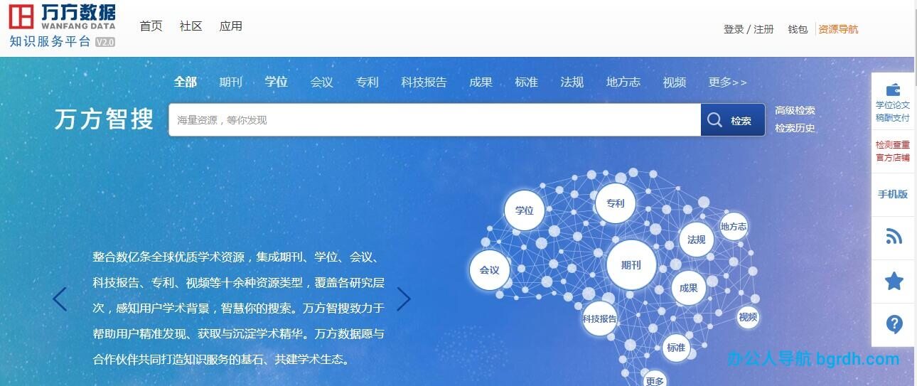 万方数据知识服务平台插图