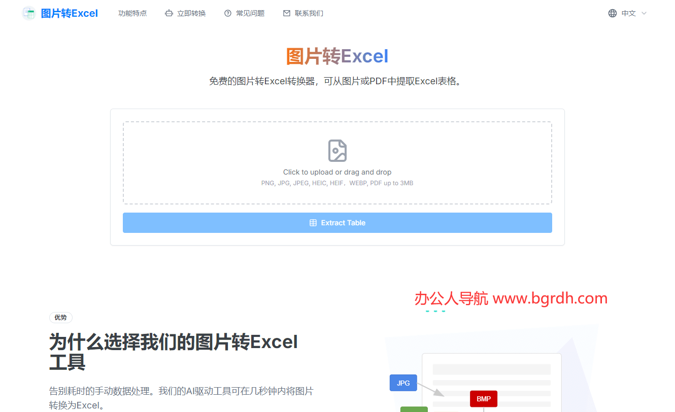 图片转Excel插图1