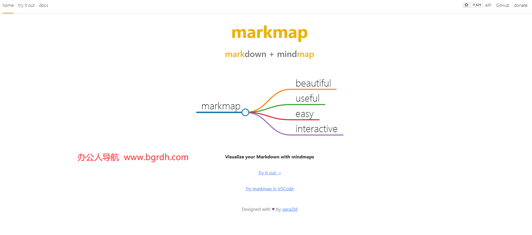 markmap插图