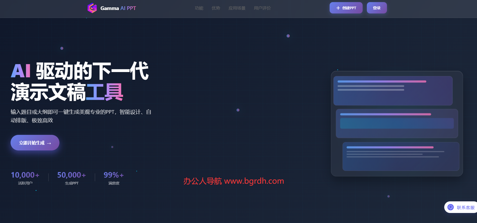 Gamma AI PPT插图