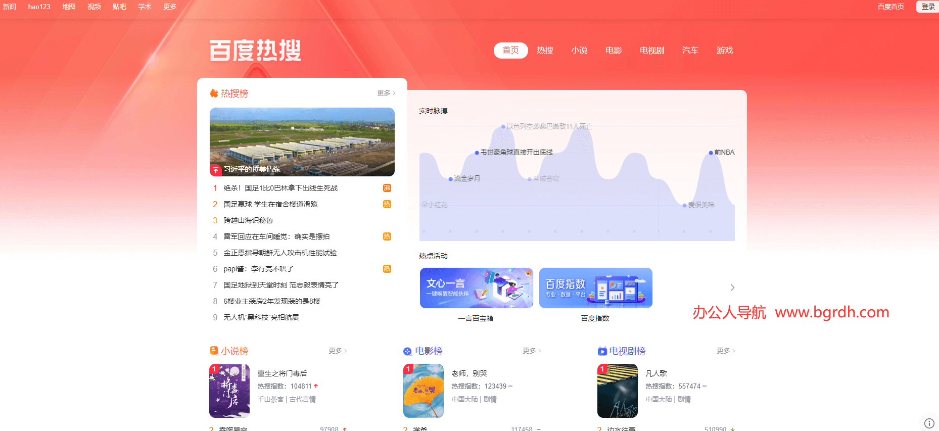 百度热搜插图