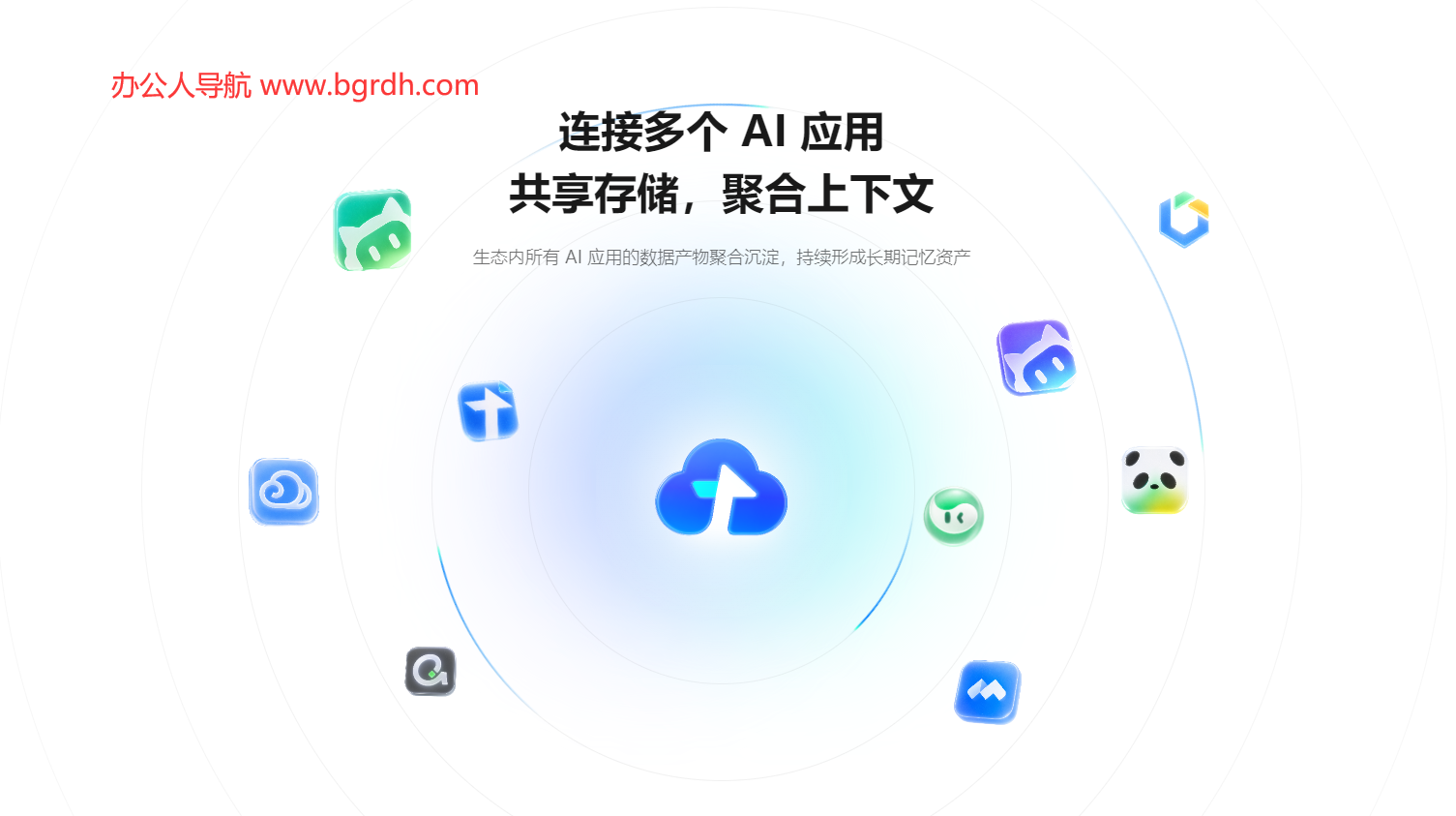 腾讯网盘插图