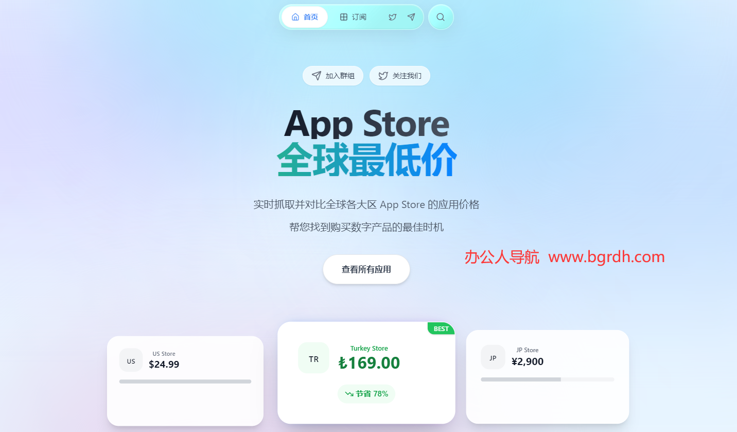 App Store Price插图