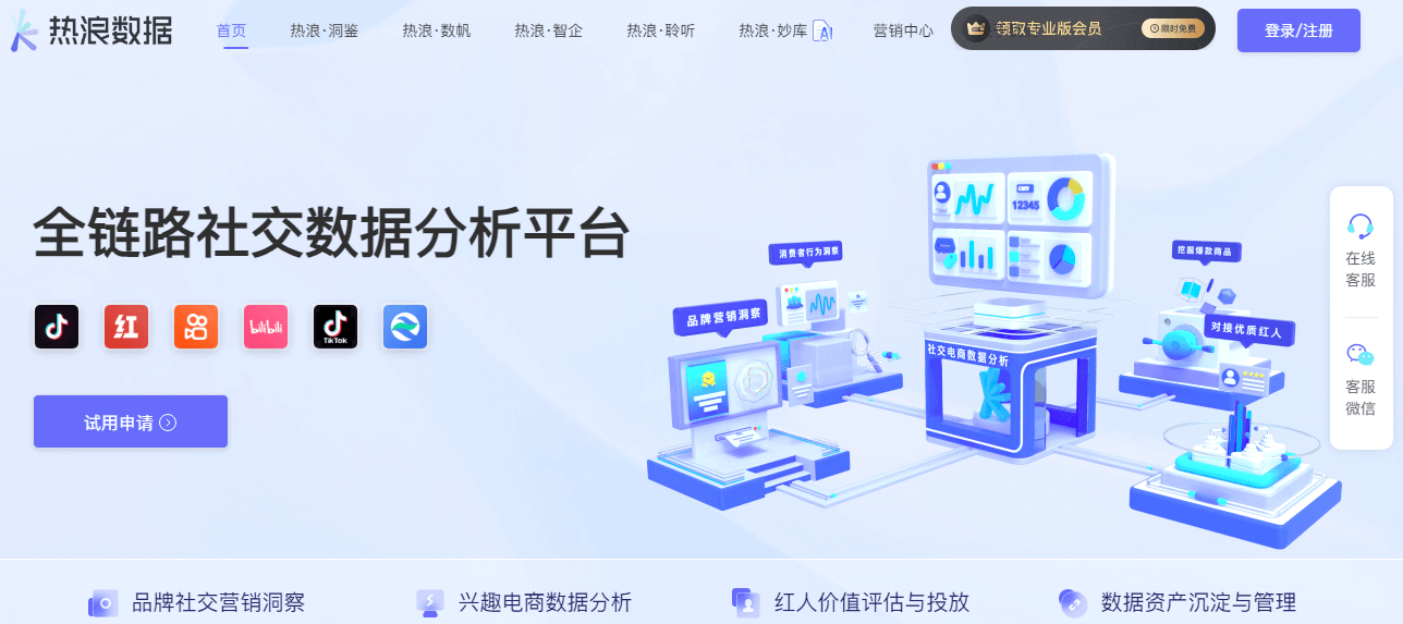 热浪数据插图