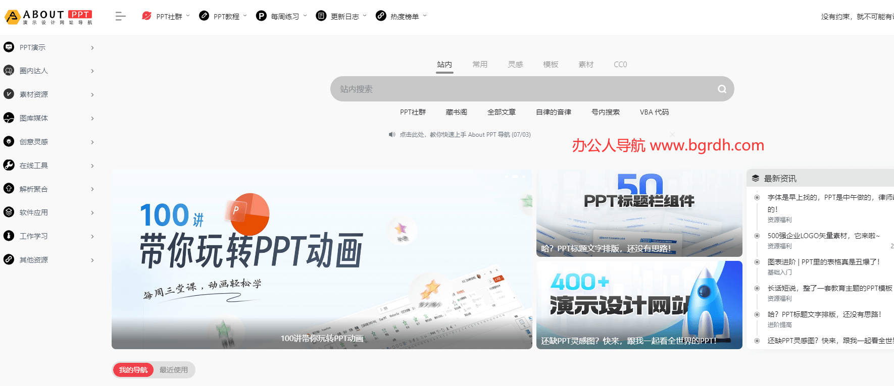 AboutPPT导航插图