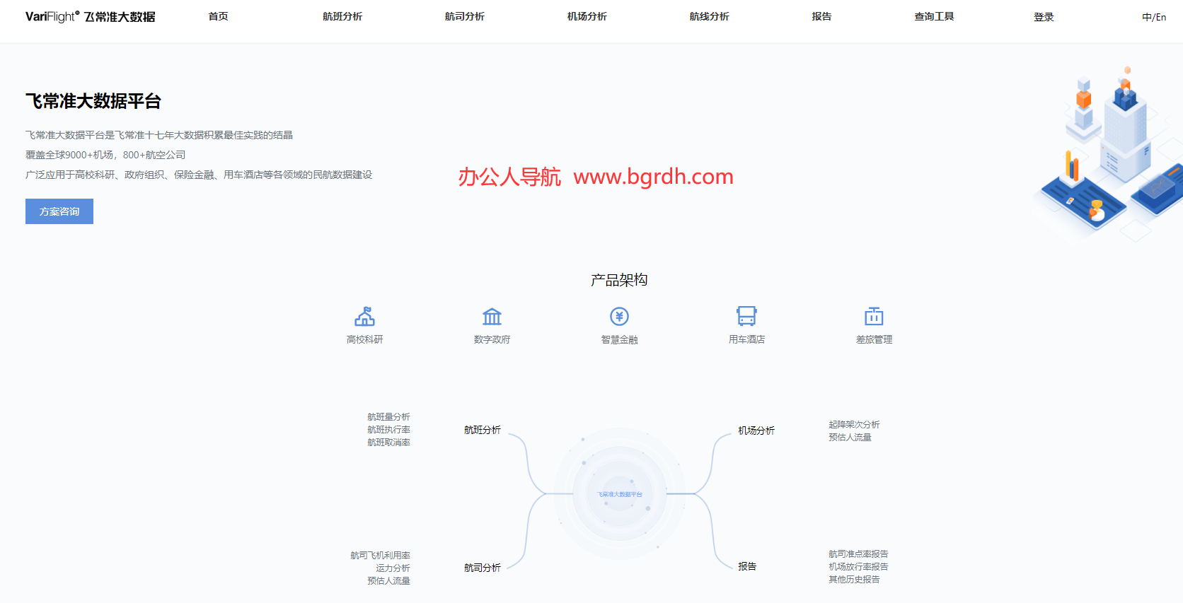 飞常准大数据插图